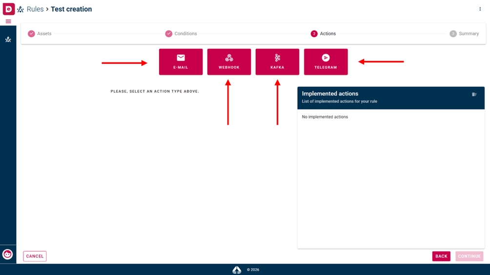 Actions available