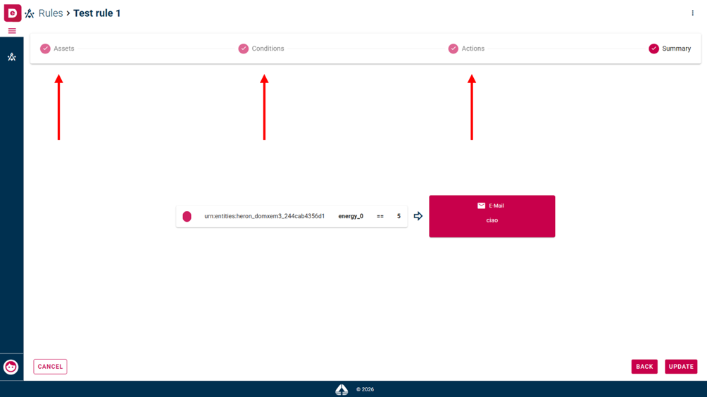 Configuration steps on stepper line